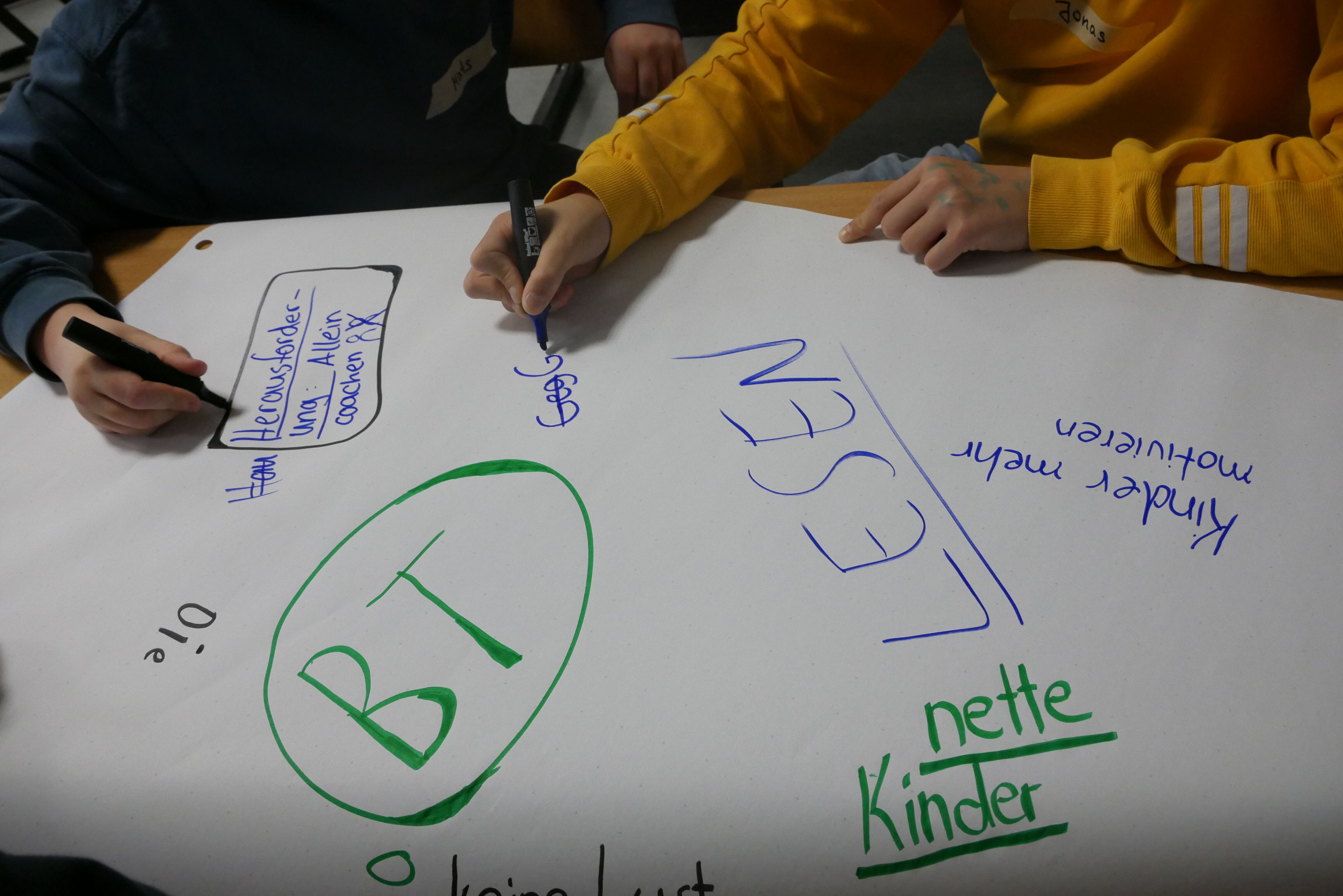 Ein Plakat mit Statements der Jugendlichen.