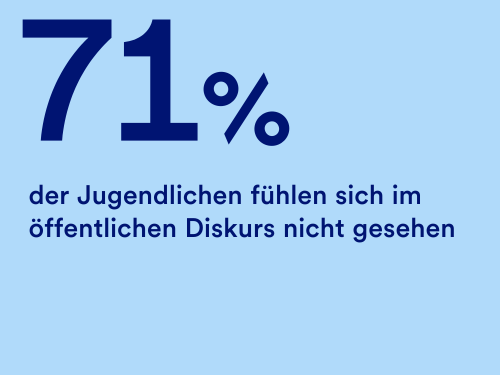 ZukunftsBande: Wertvoller Austausch beim Werkstattgespräch