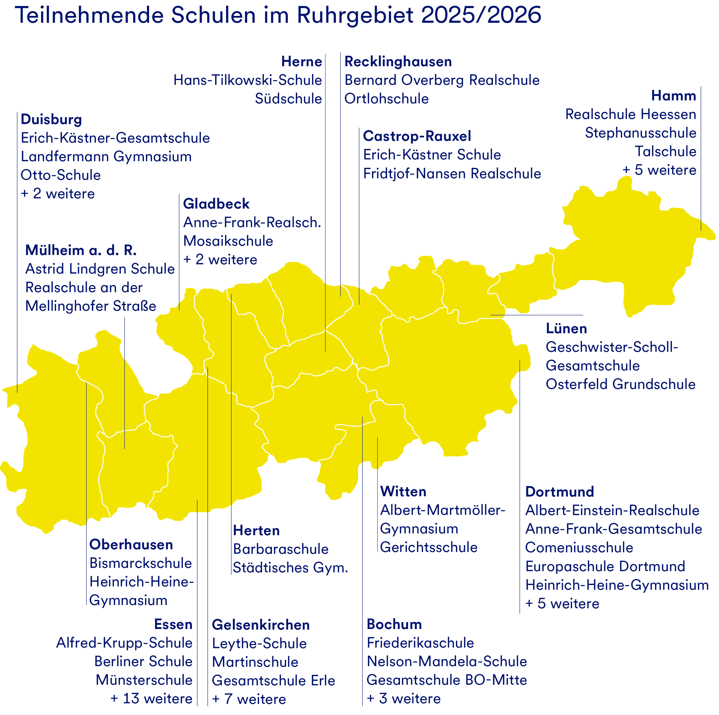 Karte von Teilen von NRW mit Schulnamen