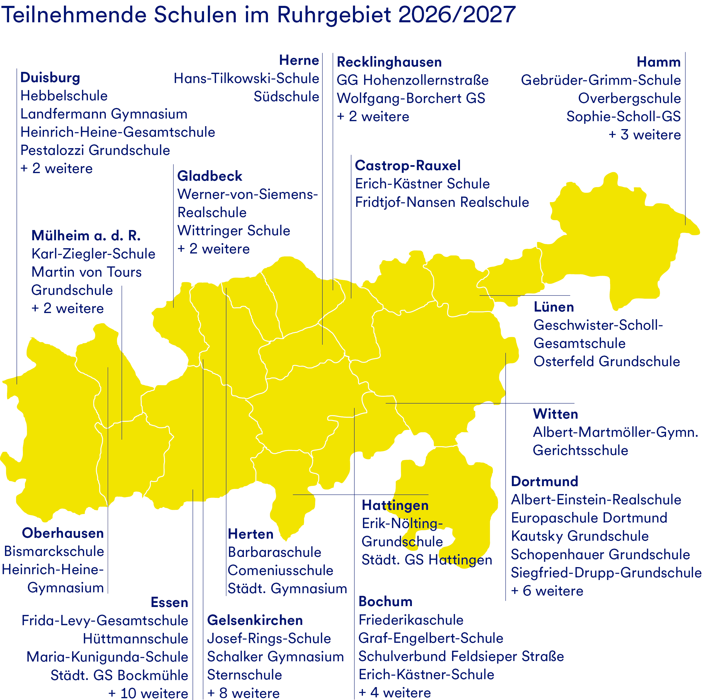 Karte von Teilen von NRW mit Schulnamen