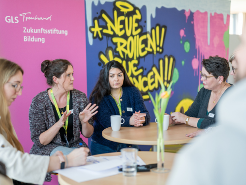 ZukunftsBande: Werkstattgespräch am 12.09.2025 in Bochum